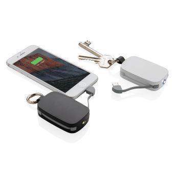 Choose Promotional Gifts Because Impressions Count