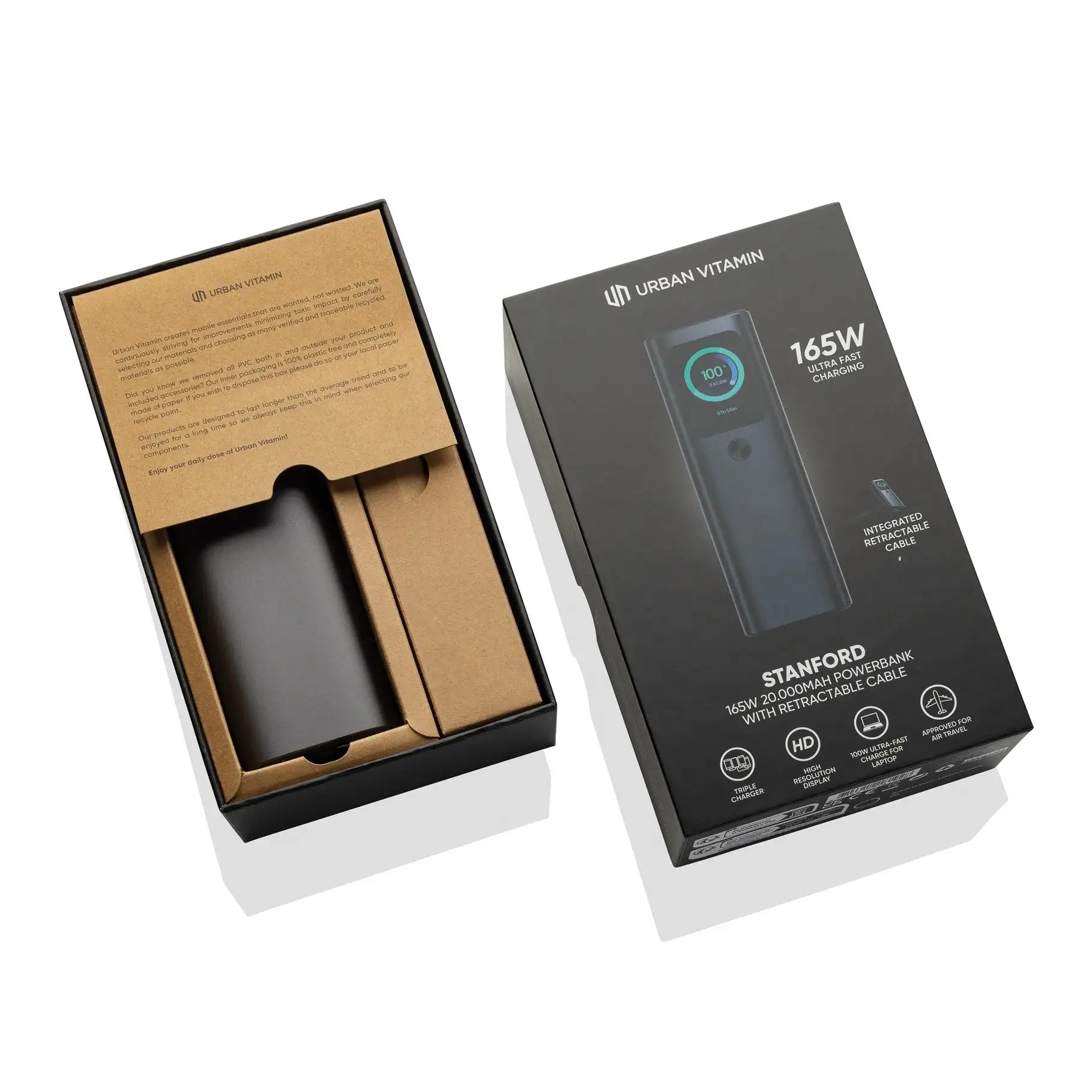 Stanford 165W 20.000mAh powerbank