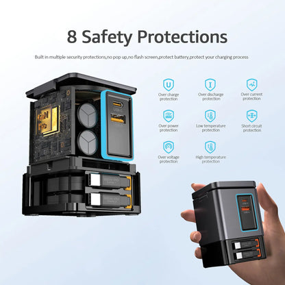 Urban Vitamin Sacramento 105W GAN charger+retractable cables