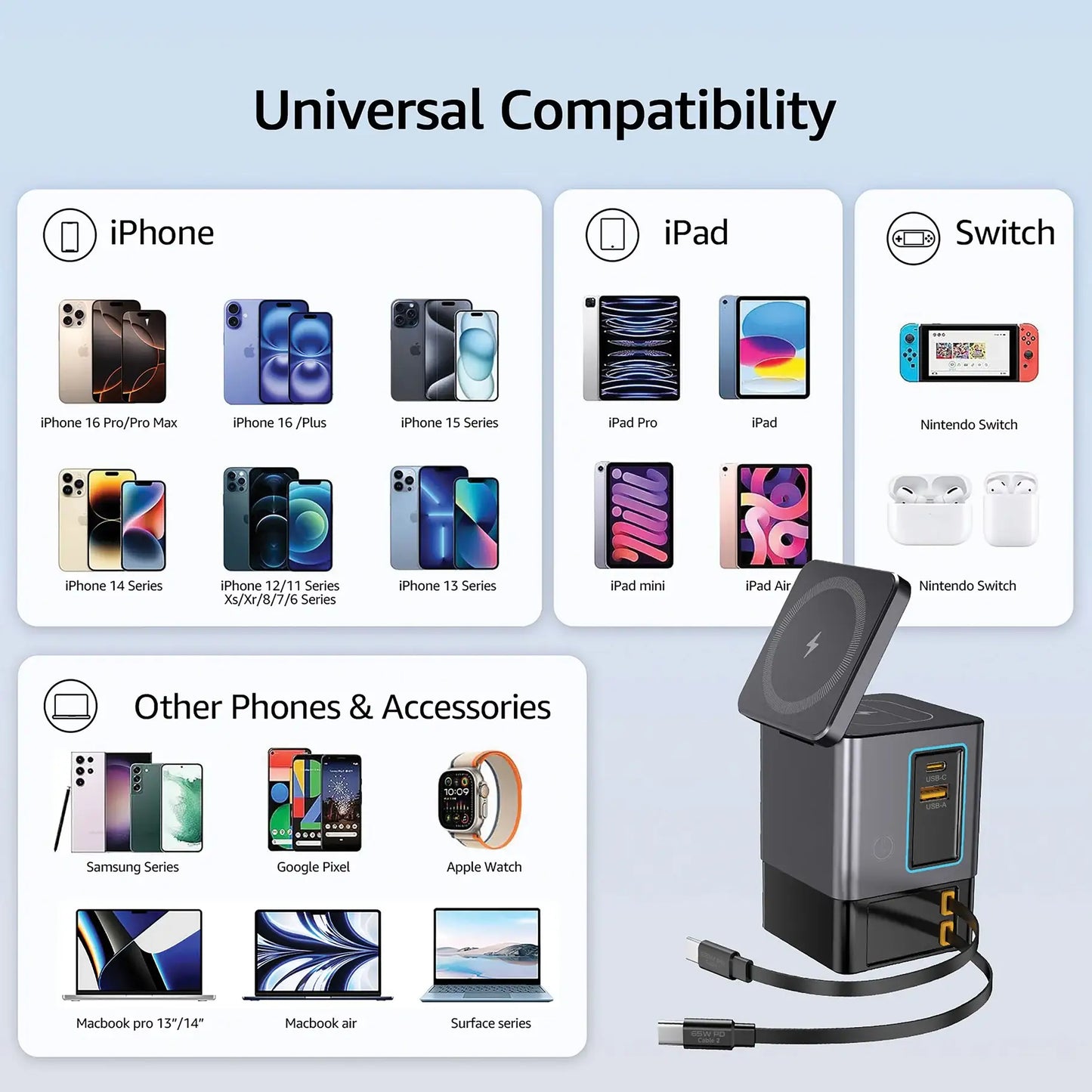 Urban Vitamin Sacramento 105W GAN charger+retractable cables