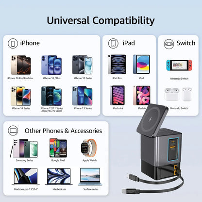 Urban Vitamin Sacramento 105W GAN charger+retractable cables