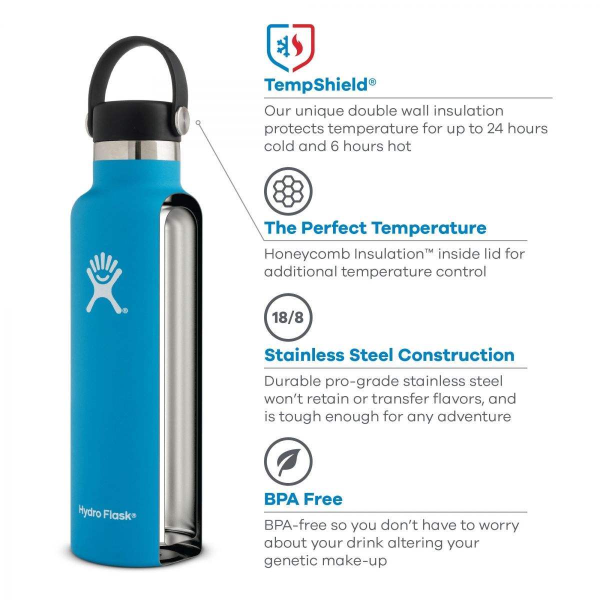 Hydro Flask 18oz Standard Mouth - The Luxury Promotional Gifts Company Limited
